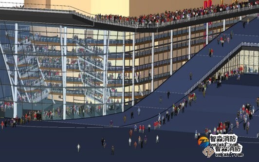 ������ȫ�����豸�䱸�嵥������