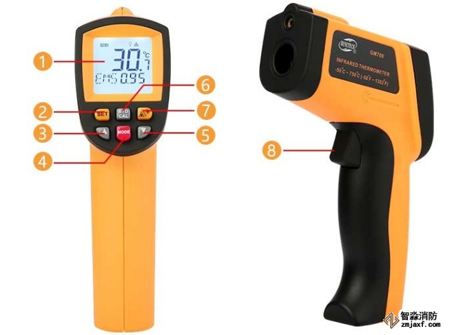 ������������ú��������